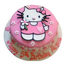 Hello Kitty Birthday Cake